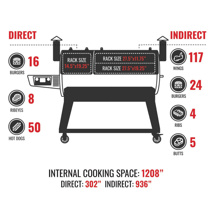 recteq Dual Fire 1200