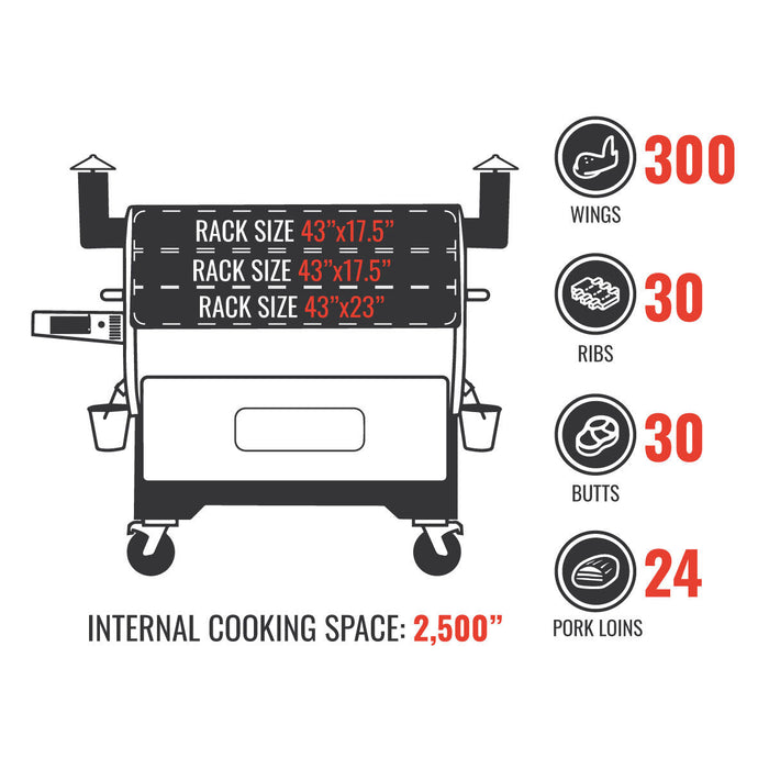 recteq RT-2500 BFG Wood Pellet Grill