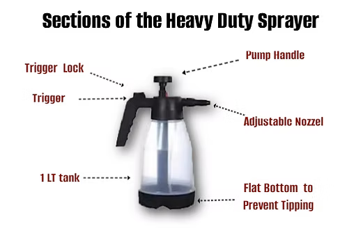 BBQ Spray Bottle