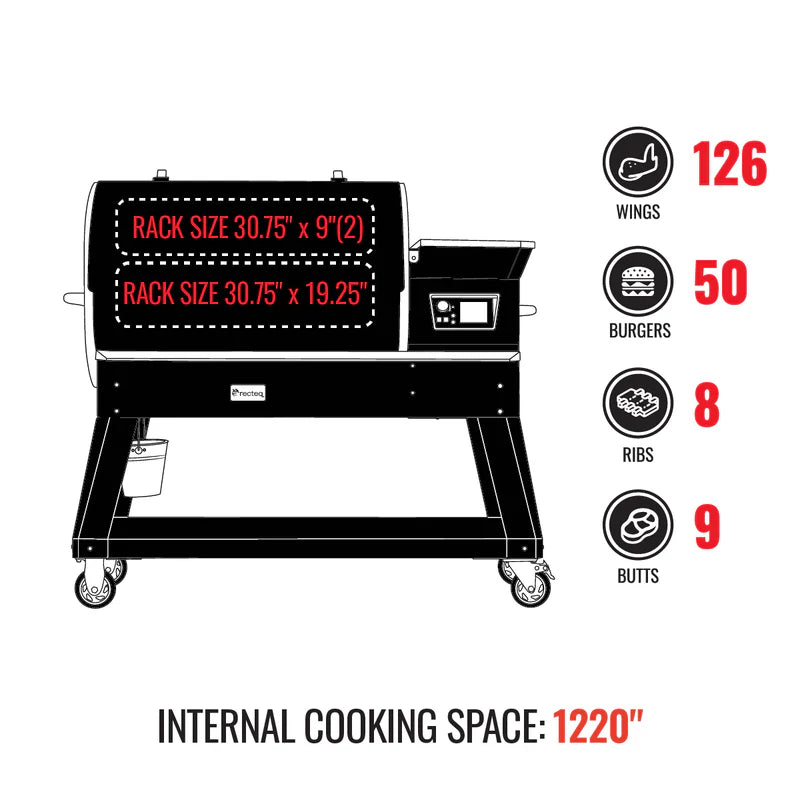 recteq Backyard Beast 1200