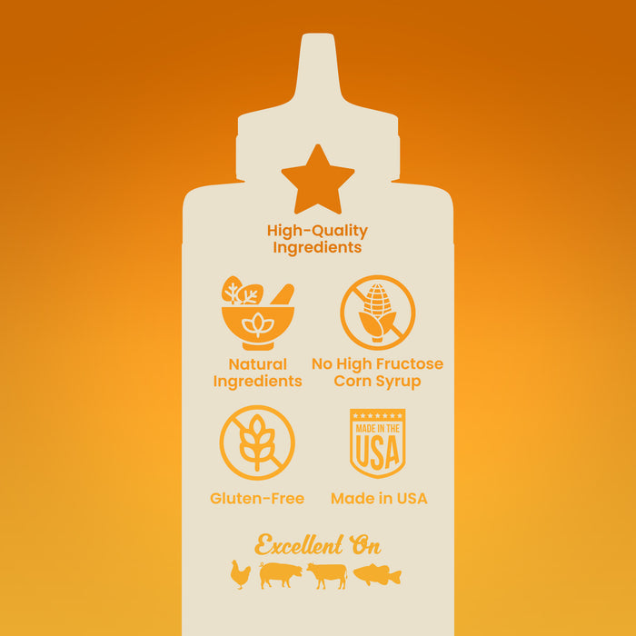 Blues Hog Honey Mustard Sauce