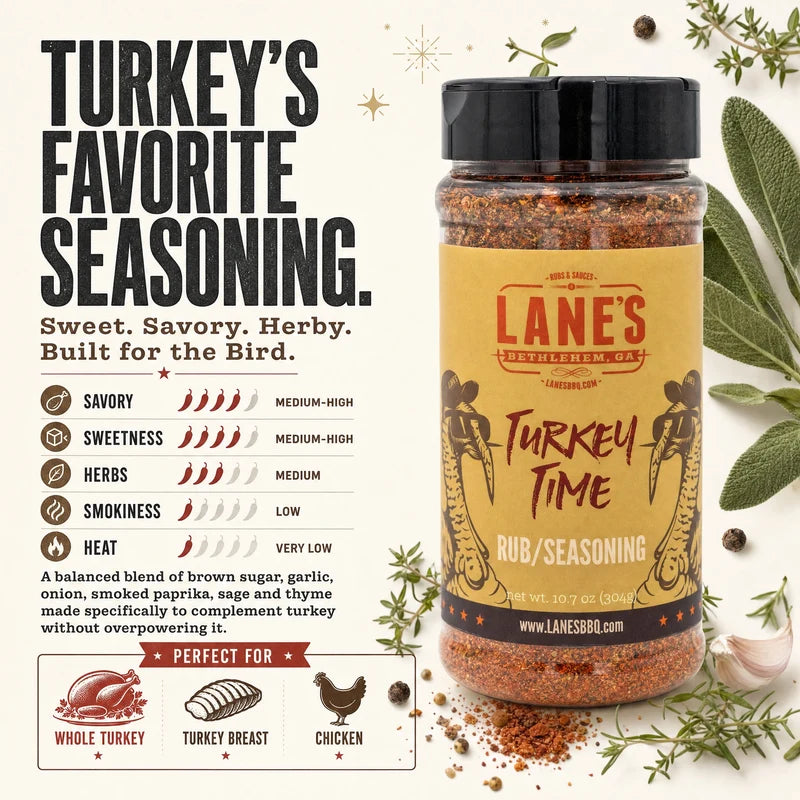 Turkey Time