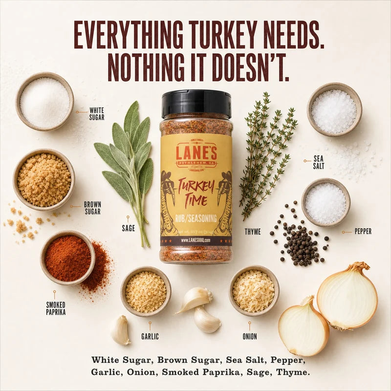 Turkey Time