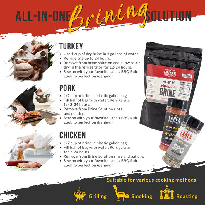 Lane's BBQ Ultimate Turkey Kit