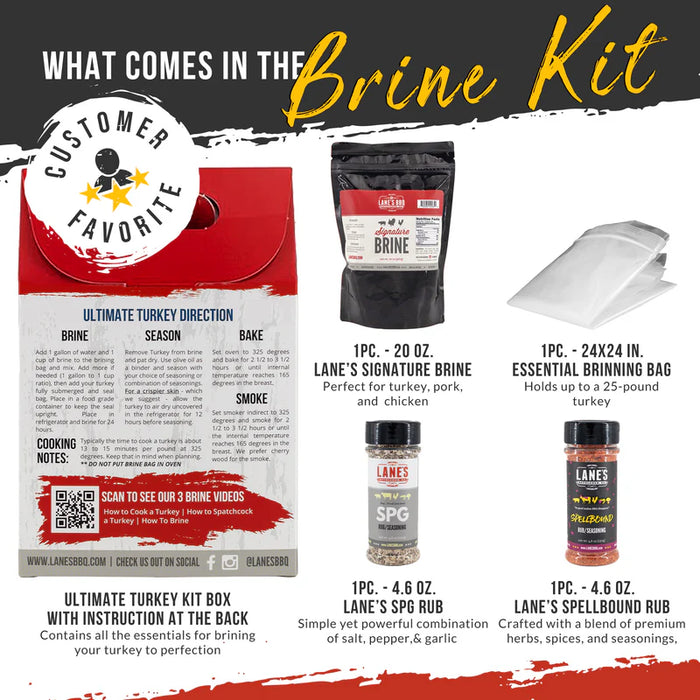 Lane's BBQ Ultimate Turkey Kit