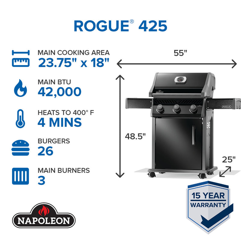 Rogue® 425