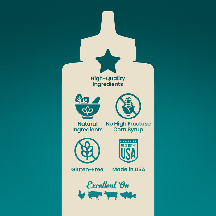 Blues Hog Sugar Free Champions Blend