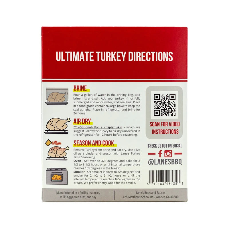 Turkey Kit