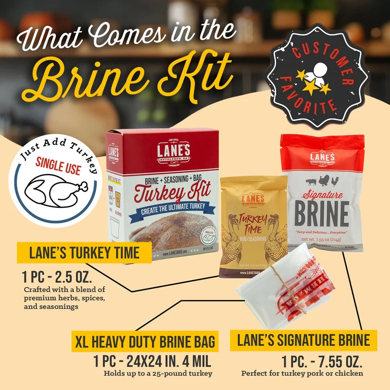 Turkey Kit