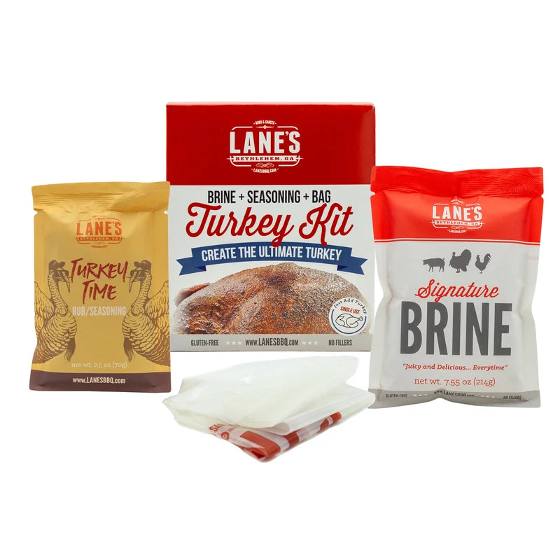 Turkey Kit