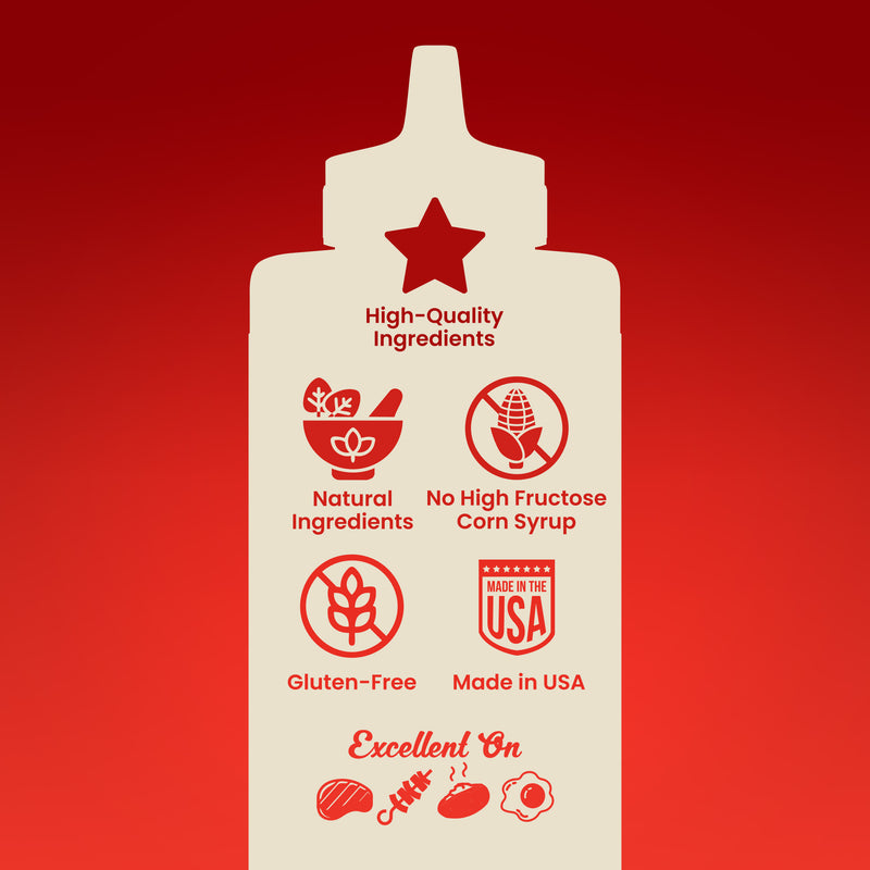 Blues Hog Steak & Chop