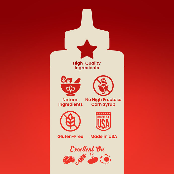 Blues Hog Steak & Chop