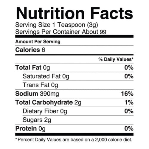 Rossarooski's Honey Rib Rub