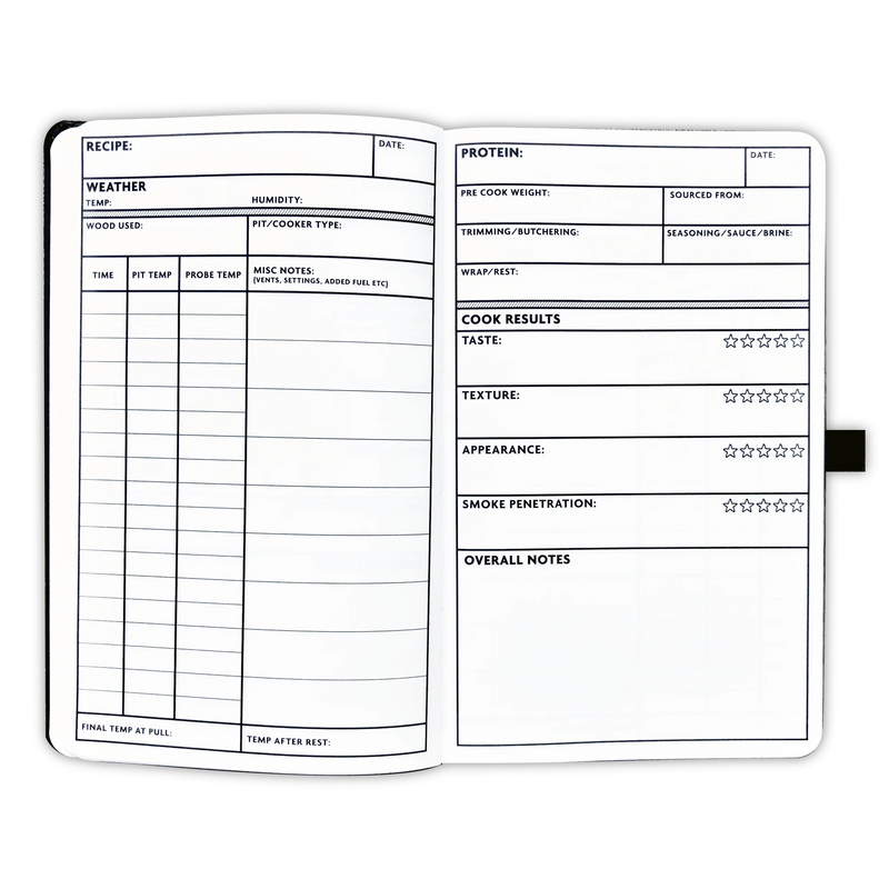 Pitmaster Logbook